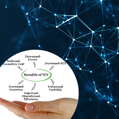 Electronic Data Interchange (EDI)